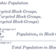 Image for article titled How We Determined Predictive Policing Software Disproportionately Targeted Low-Income, Black, and Latino Neighborhoods